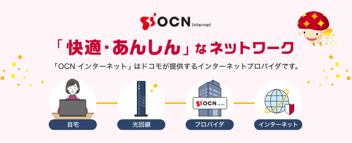 OCN インターネットはドコモグループのプロバイダ 