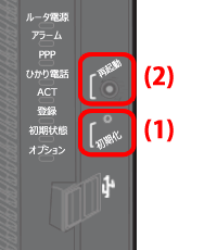 初期化ボタン（1）を先端の細い棒状の物で押したまま、再起動ボタン（2）を押して離します。