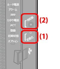初期化ボタン（1）を先端の細い棒状の物で押したまま、再起動ボタン（2）を押して離します。