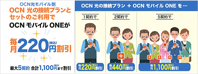 OCN光と格安SIM『OCNモバイルONE』のセット割で月額料金割引に