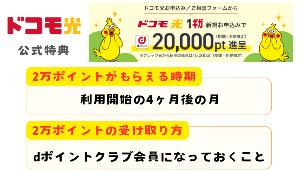 ドコモ光で20000ポイントもらえるのは時期と受け取り方