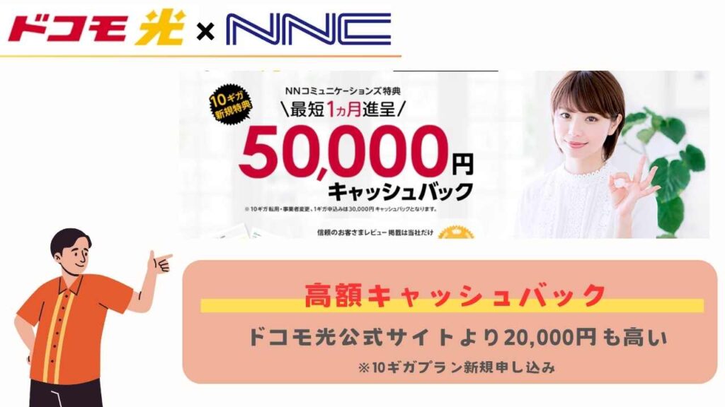 キャッシュバックの金額が高くてお得