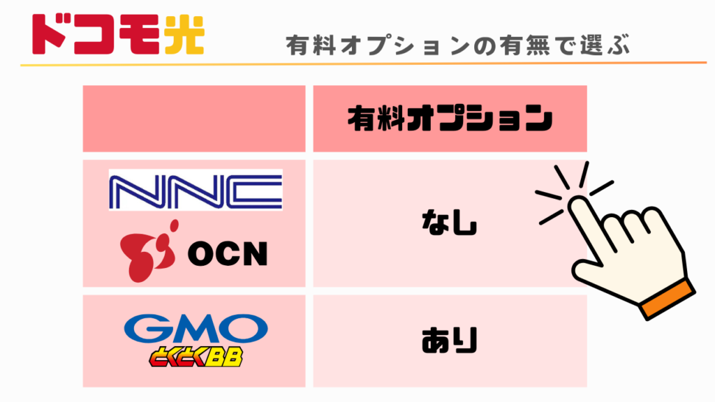 有料オプションの有無で選ぶ