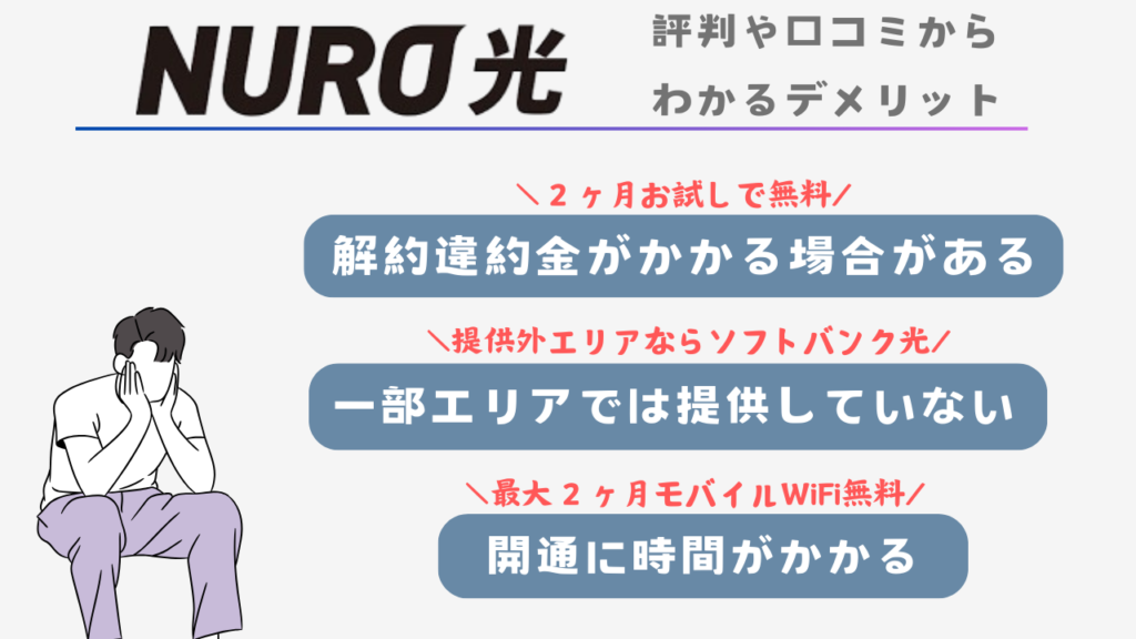 NURO光の評判や口コミからわかるデメリット