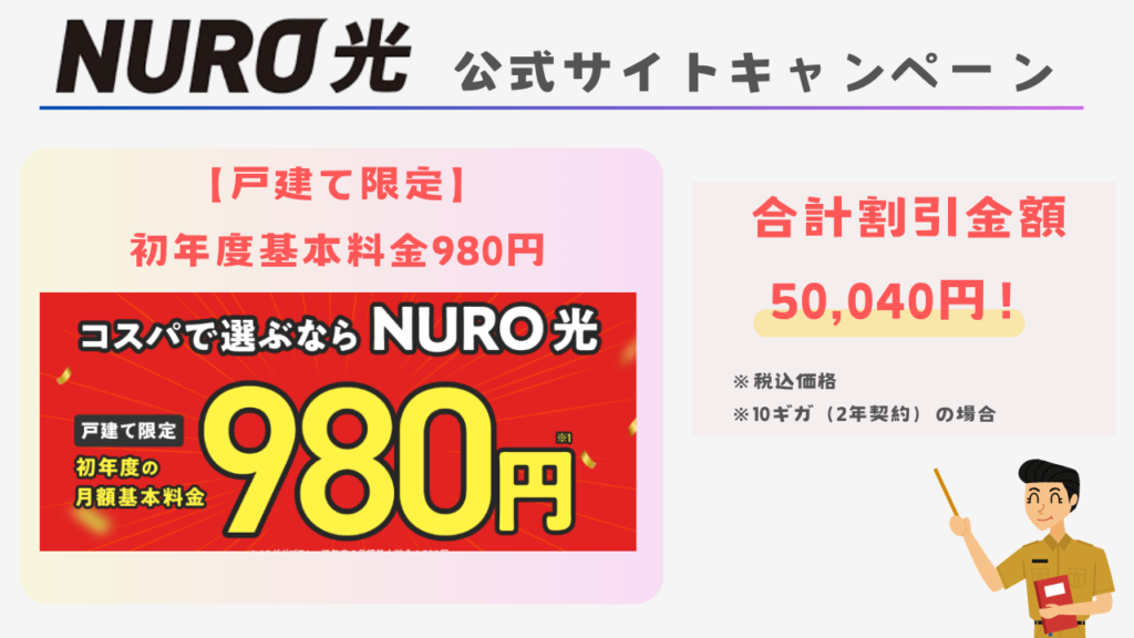 戸建て限定の初年度基本料金980円