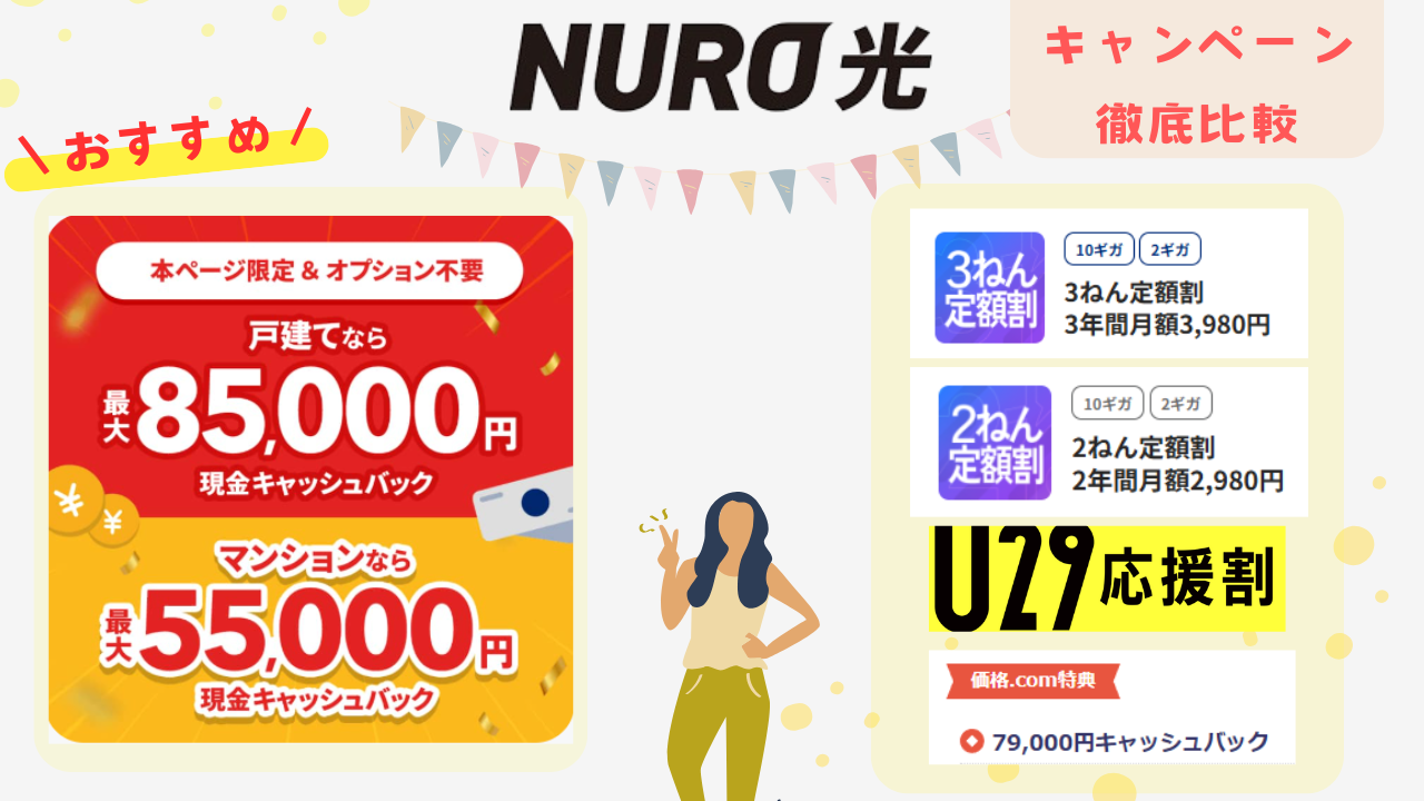 NURO光キャンペーン比較アイキャッチ画像