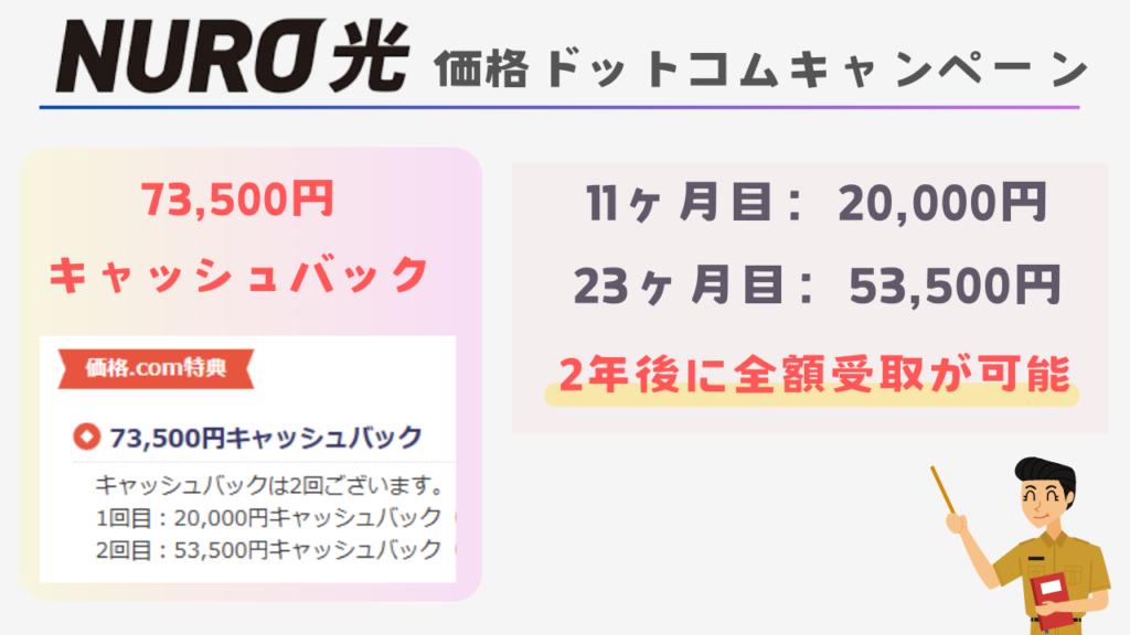 価格ドットコム｜戸建て73,500円キャッシュバック