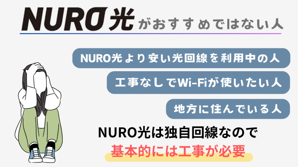 NURO光がおすすめではない人