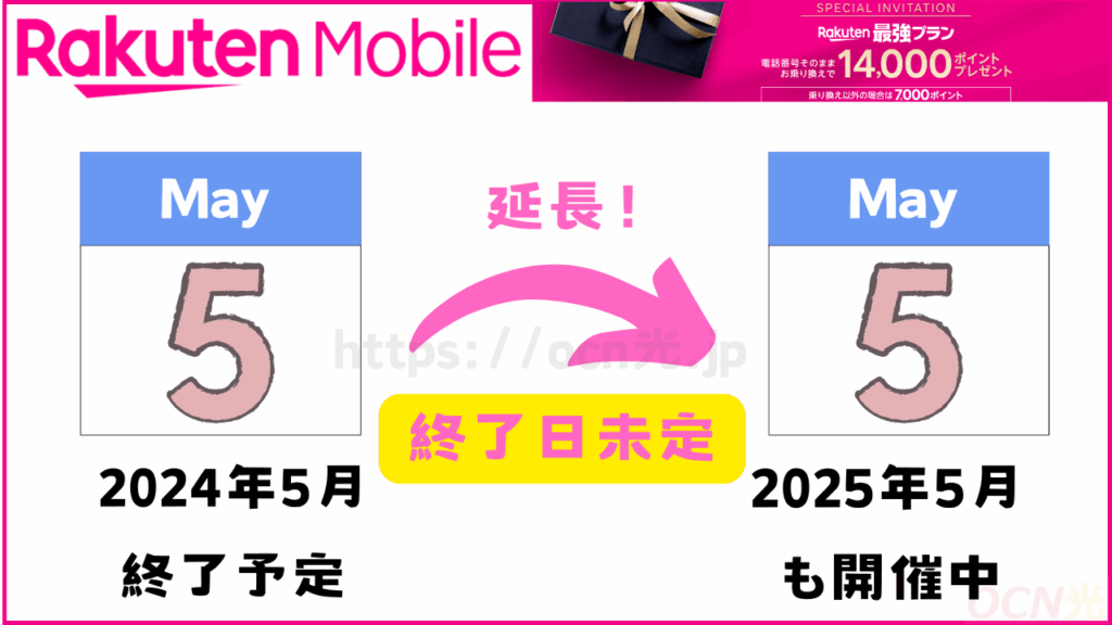 キャンペーン終了日は未定