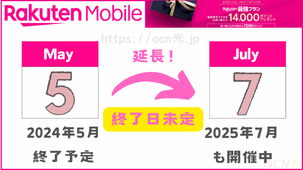 【2025年7月も継続】キャンペーン終了日は未定