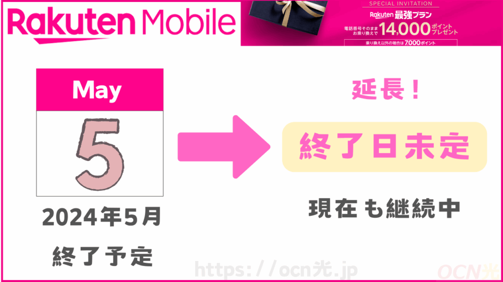 【2025年9月も継続】キャンペーン終了日は未定