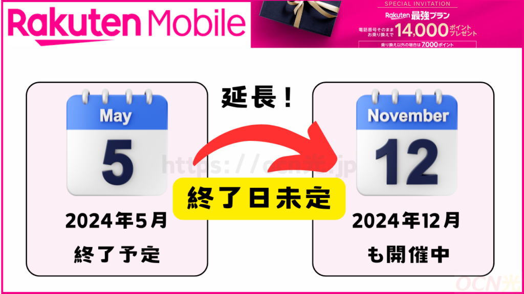 キャンペーン終了日は未定