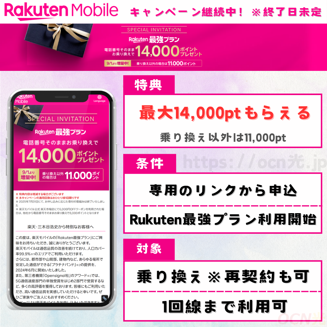 楽天モバイル 三木谷キャンペーン