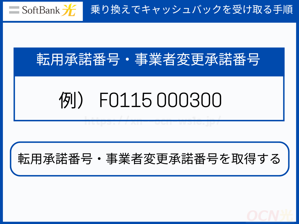 【事業者変更・転用】乗り換えでソフトバンク光のキャッシュバックを受け取る手順