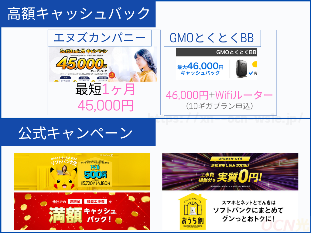 ソフトバンク光 キャンペーン