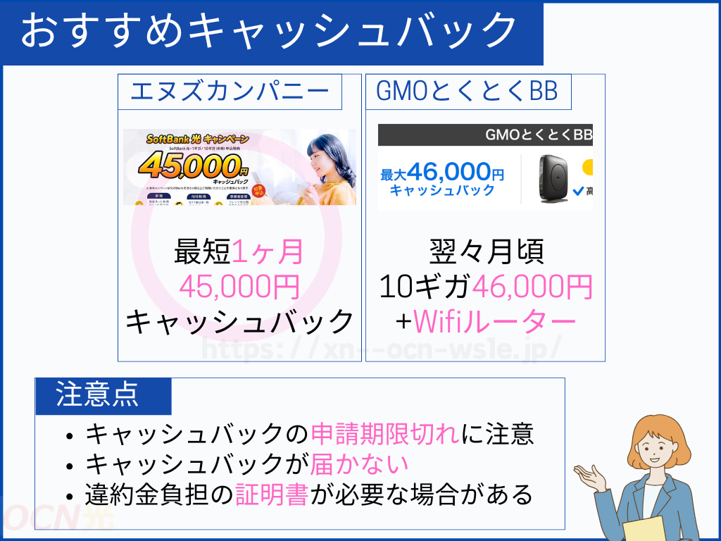 ソフトバンク光のキャッシュバック