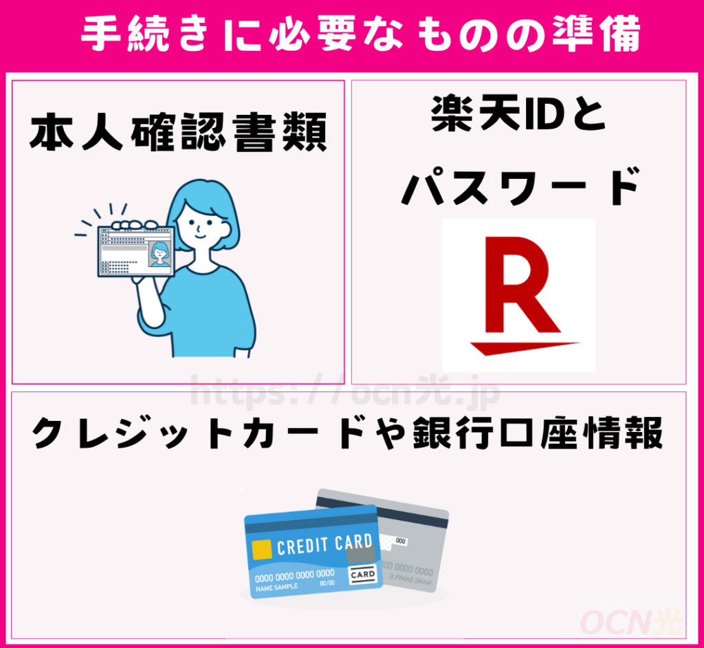 新規で再契約するやり方や手順1