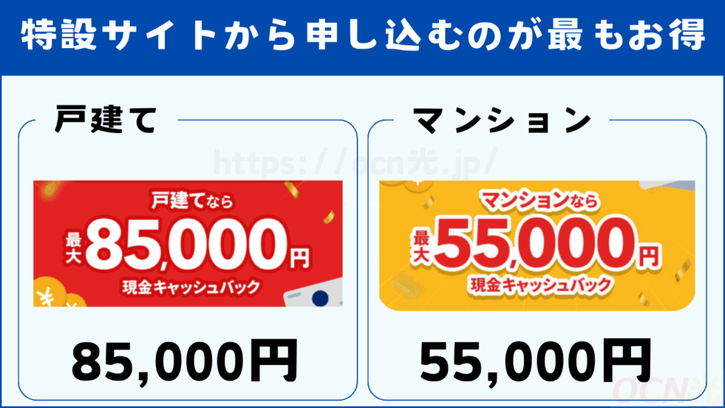 キャンペーンが充実している窓口から申し込む