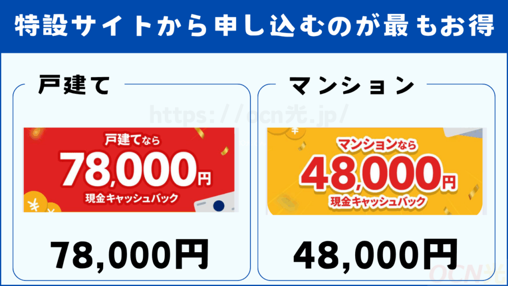 キャンペーンが充実している窓口から申し込む