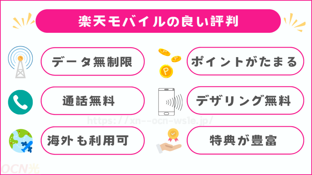 楽天モバイルの良い評判！【実際に使った最新の口コミ】