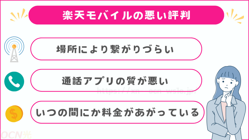 楽天モバイルの評判は悪いのは本当？【実際に使った最新の口コミ】