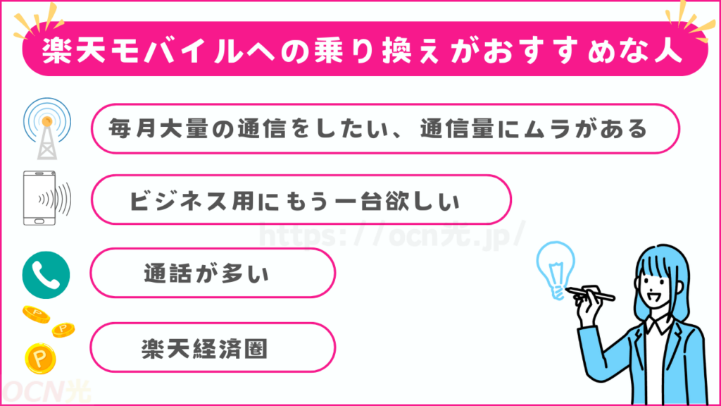 楽天モバイルへの乗り換えがおすすめな人