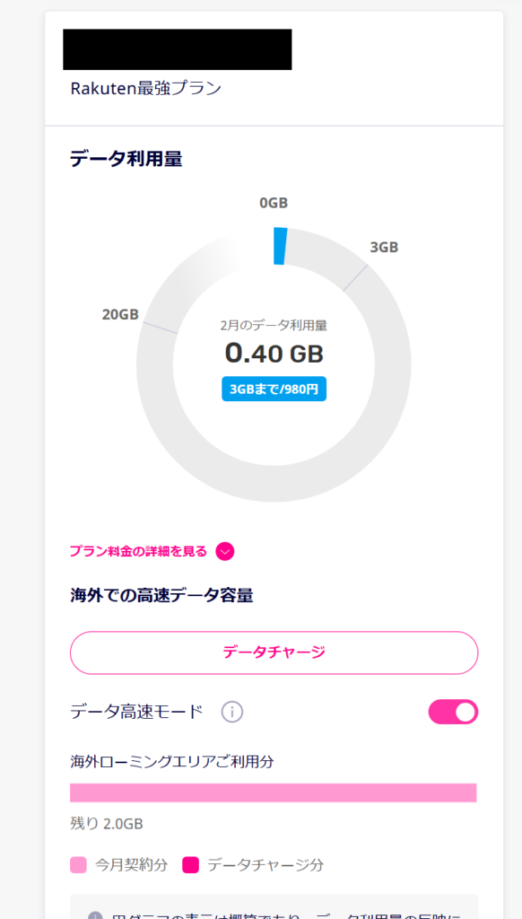 楽天モバイル　通信量　確認方法