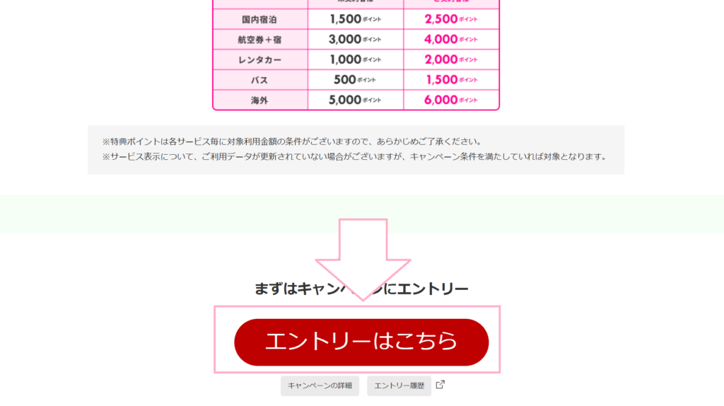 楽天トラベルを始めて利用【1,000円分のポイント】　エントリー方法