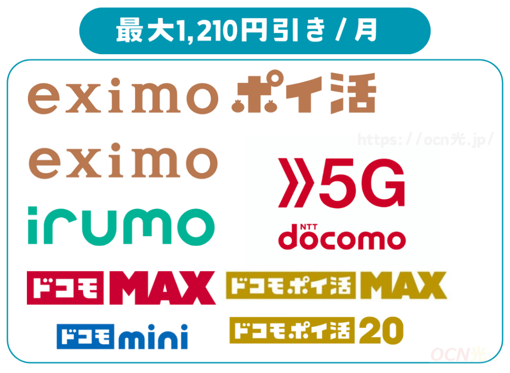 ドコモのスマホ割を利用する