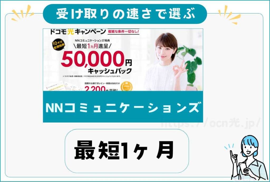 キャッシュバックの受け取りの速さで選ぶ