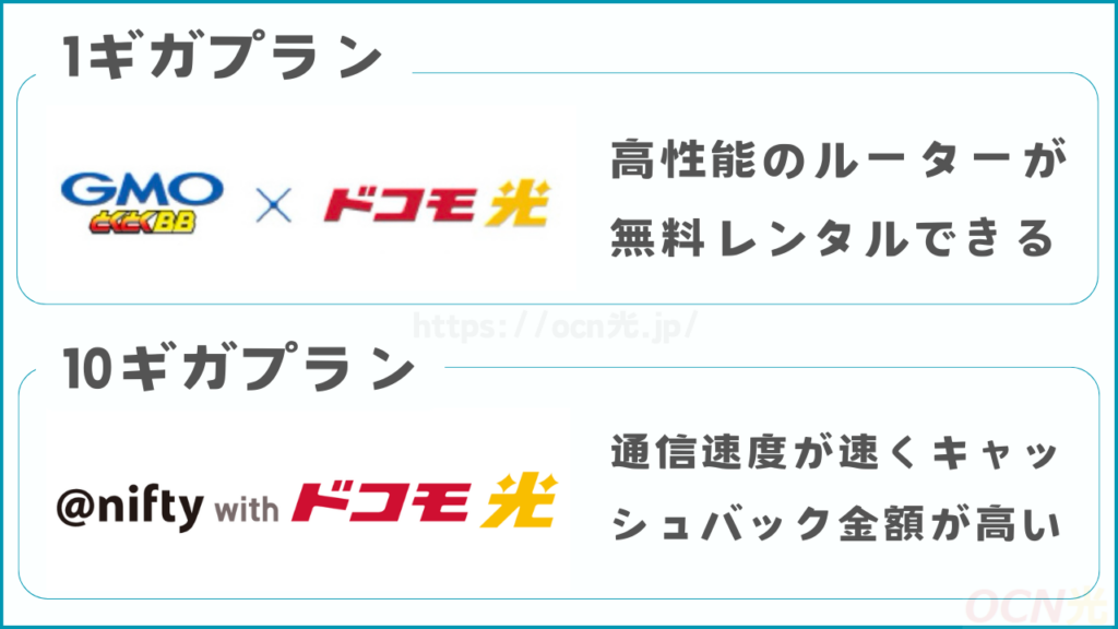 ドコモ光 おすすめプロバイダ