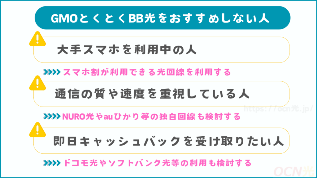 悪い評判からわかるGMOとくとくBB光をおすすめしない人