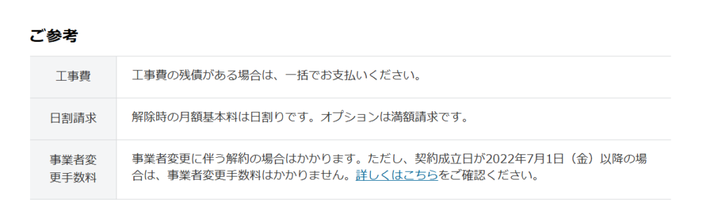解約月の日割り計算はあるが一部満額請求になる