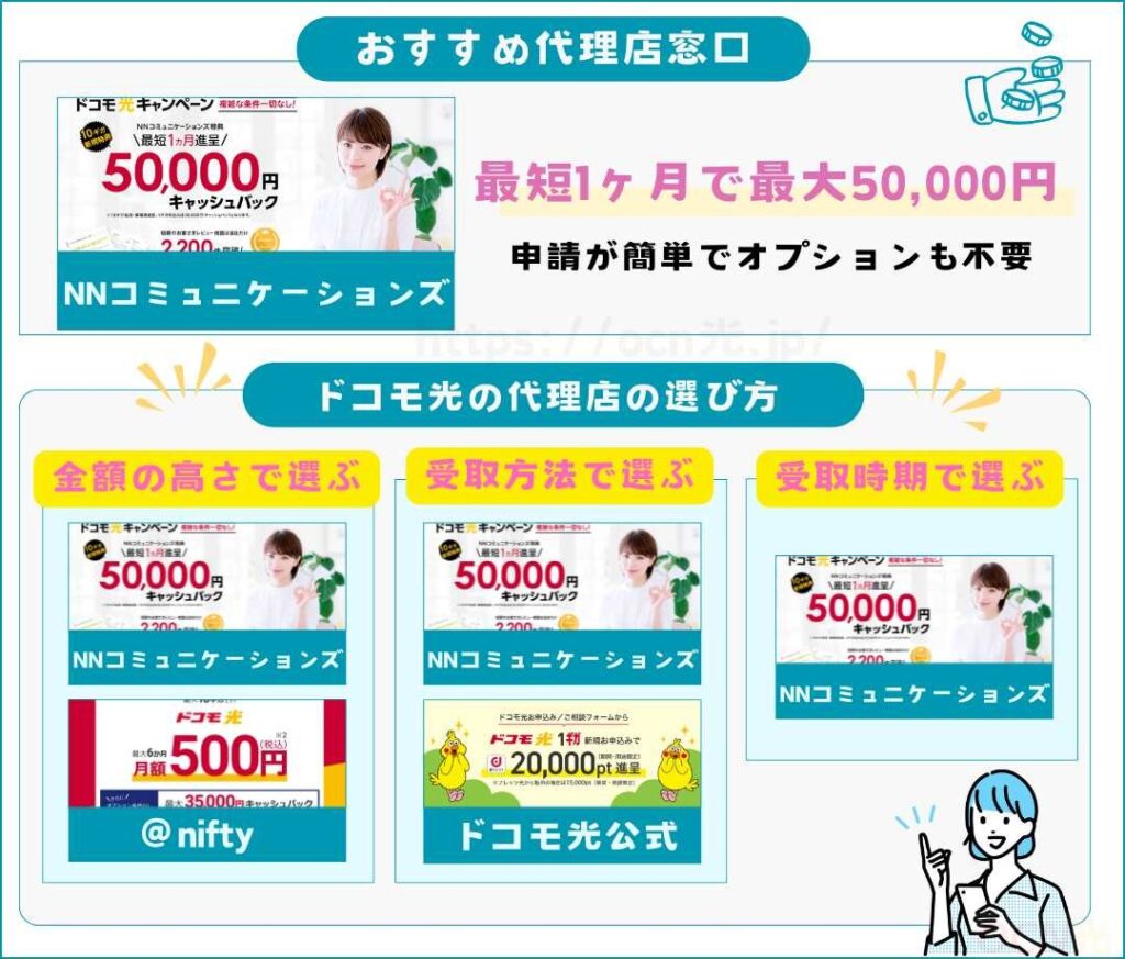 ドコモ光 代理店