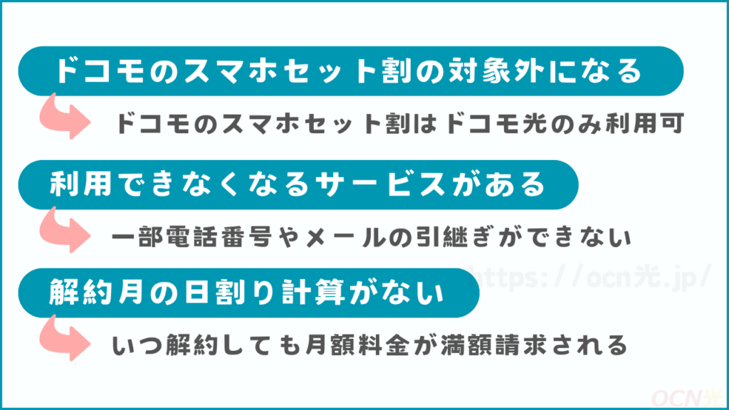 ドコモ光を解約する際の注意点