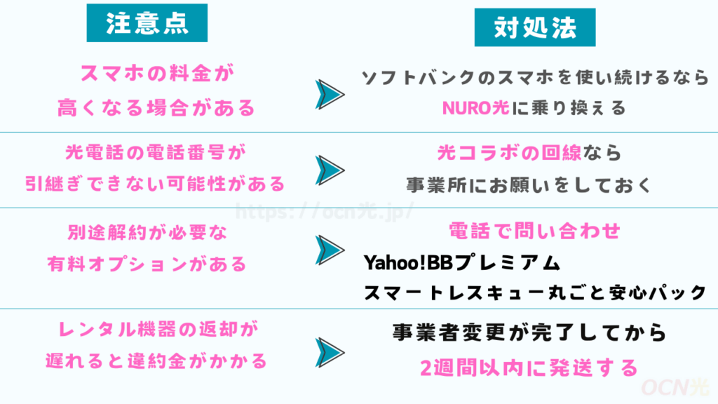 ソフトバンク光から乗り換える際の注意点