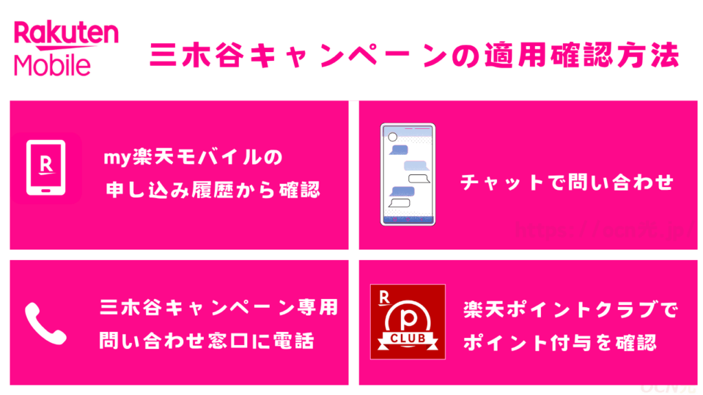 楽天モバイルの三木谷キャンペーンが適用されているか確認する4つの方法