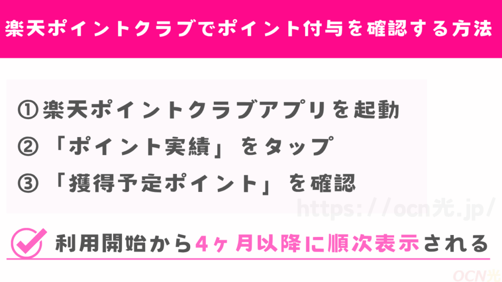 楽天ポイントクラブでポイントが付与されたことを確認できる