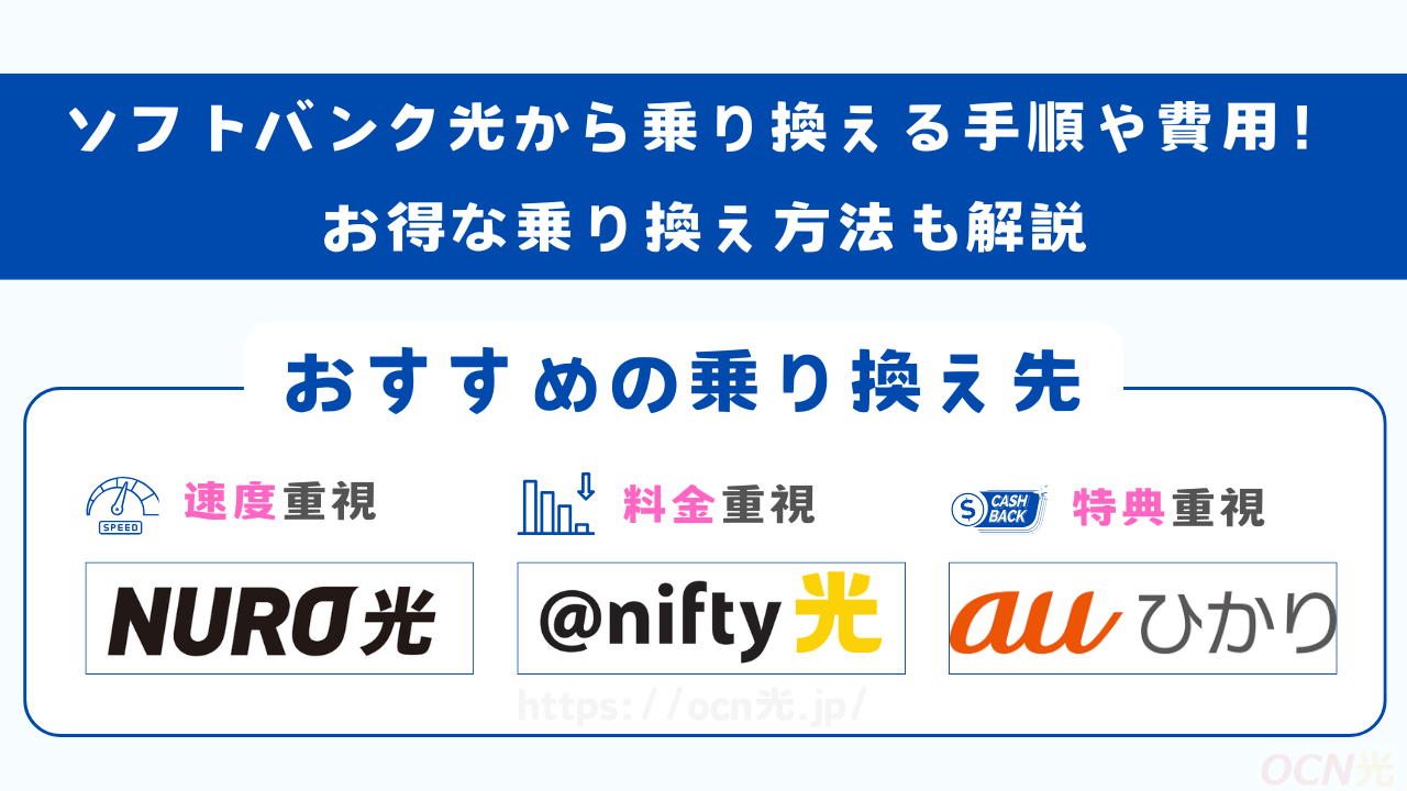 ソフトバンク光から乗り換える手順や費用！お得な乗り換え方法も解説