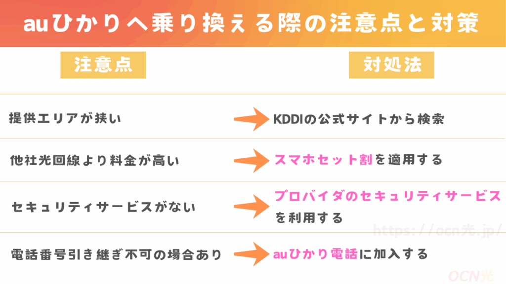 auひかりへ乗り換える際の注意点