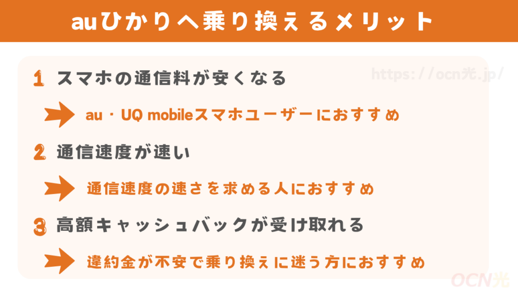auひかりへ乗り換えるメリット!速度重視の人におすすめ