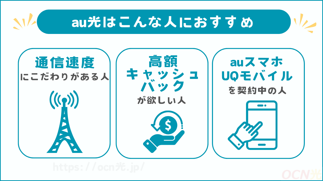 auひかりの利用者の評判・口コミからわかる利用がおすすめの人