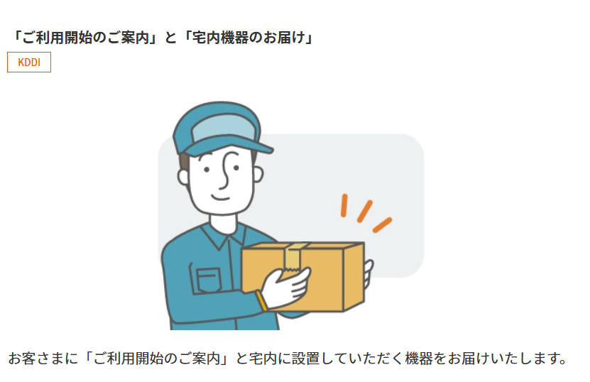 auひかり　宅内機器