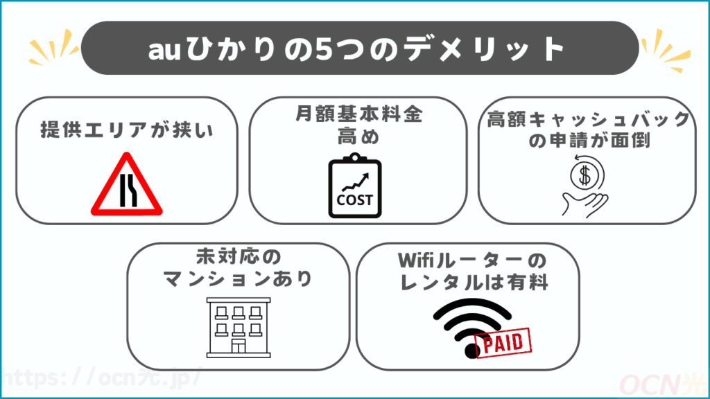 auひかりの利用者の評判・口コミからわかる5つのデメリット
