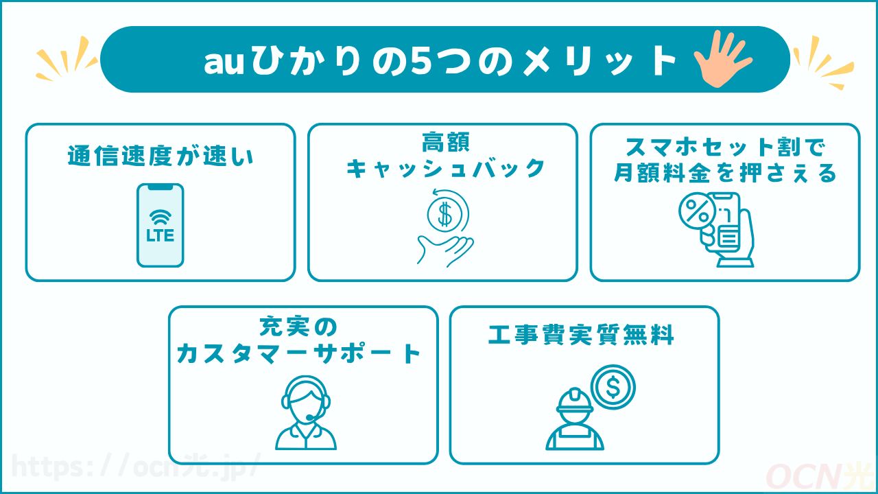 auひかりの利用者の評判・口コミからわかる5つのメリット