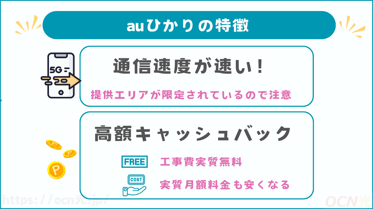 結論|通信速度が早く、キャッシュバックを受け取れば実質月額料金も安く利用できる