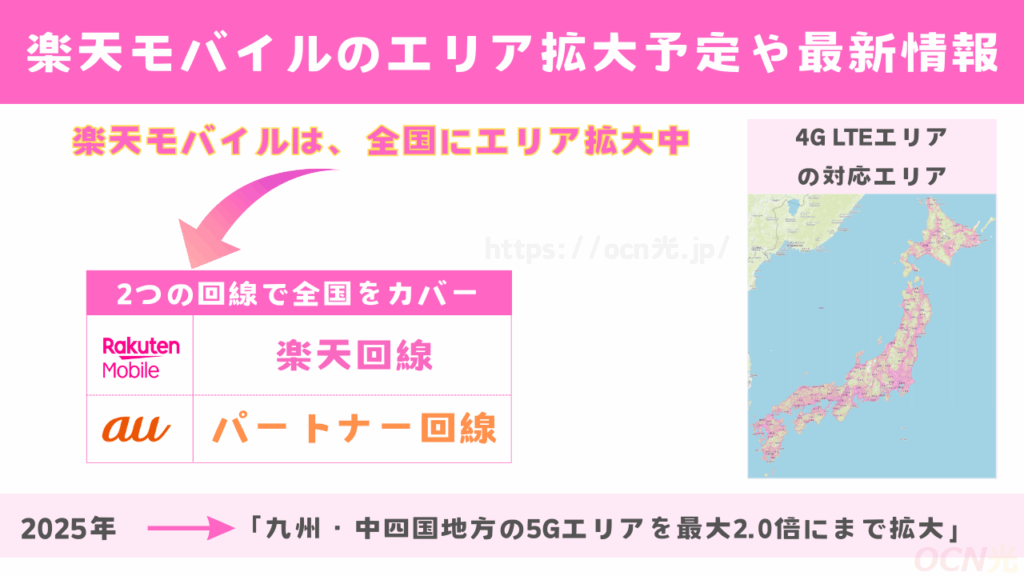 楽天モバイルのエリア拡大予定や最新情報