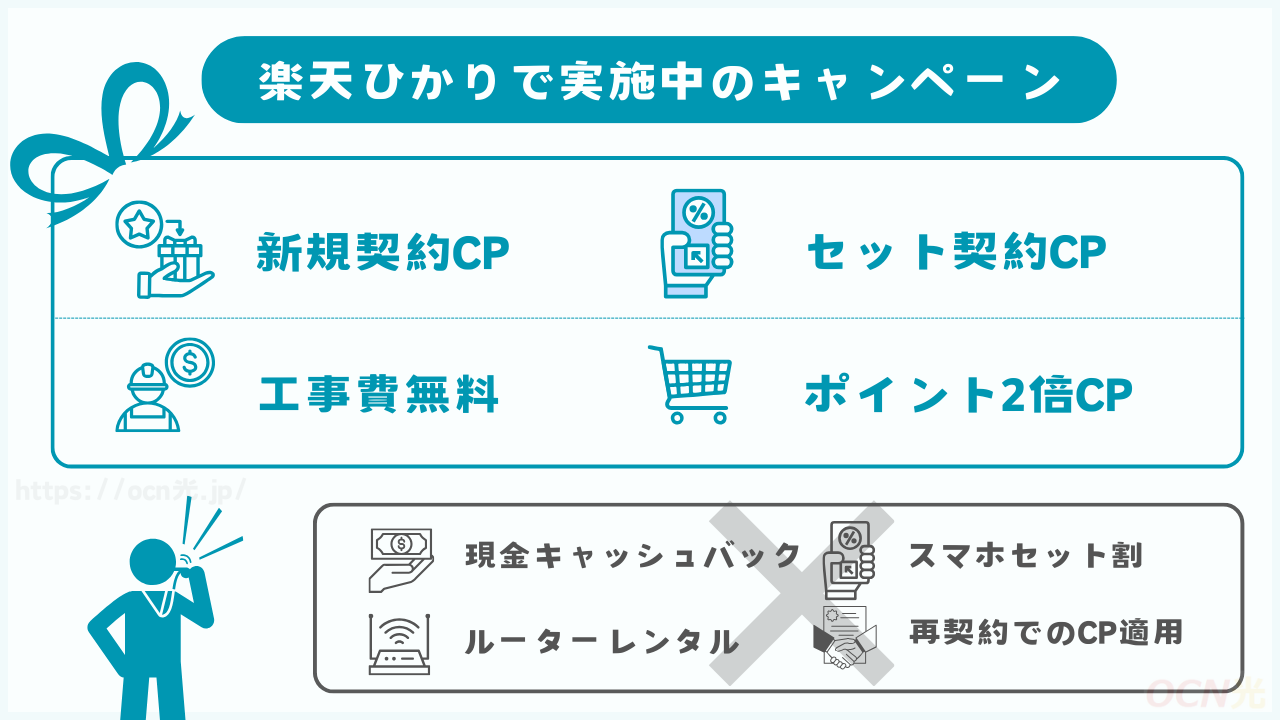 【2025年8月】楽天ひかりのキャンペーン一覧！お得な申込み方法も解説