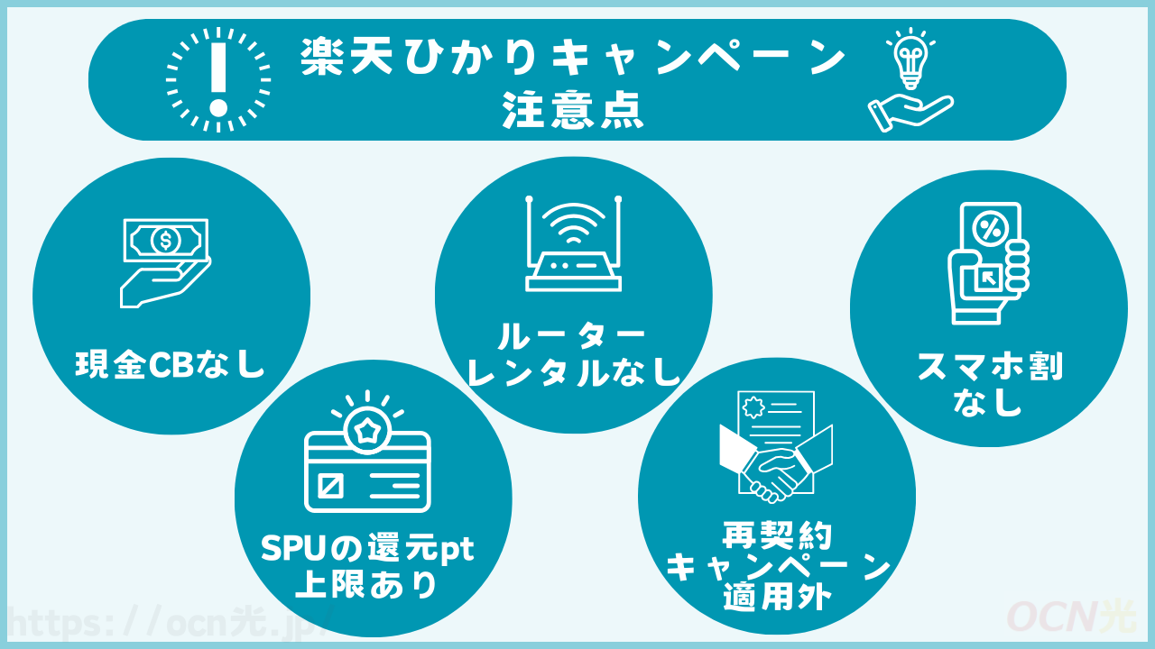 楽天ひかりのキャンペーンに関する注意点