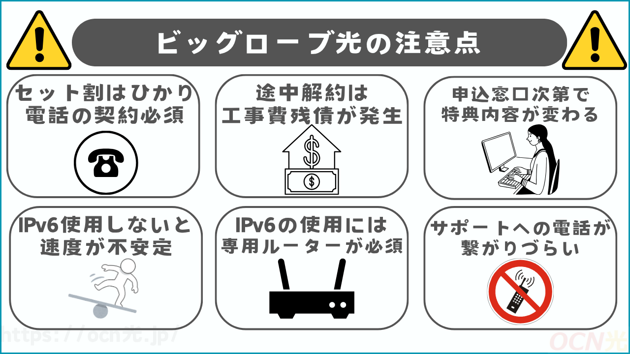 ビッグローブ光の注意点